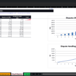 Screenshot 2087 | eFinancialModels Excel dashboard titled 'REG E DISPUTE / CHARGEBACK MODEL' showing a table of yearly transactions, disputes, costs, and provisional credits, plus two charts: 'Disputes (000s)' and 'Dispute Handling Cost ($M)'