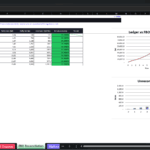 Screenshot 2088 | eFinancialModels FBO account reconciliation dashboard: data table of yearly figures and two charts—Ledger vs FBO Bank Balance and Unreconciled dollars.