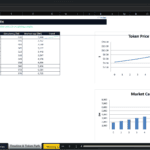 Screenshot 2112 | eFinancialModels Dashboard view with a data table (Year, Disc factor, Token price, Circulating (M), Market cap) and a Trend chart, plus two charts titled 'Token Price Path' and 'Market Cap' on the right and below.