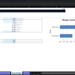 Screenshot 2126 | eFinancialModels Diversification analysis slide showing current vs target Sharpe ratios and a bar chart titled Sharpe: Current vs Target.