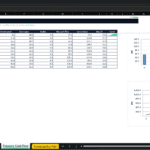 Screenshot 2129 | eFinancialModels Excel-like dashboard: Treasury cash flow table with yearly data and two charts showing net and cumulative cash flow shapes on the right