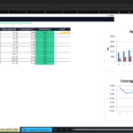 Screenshot 2130 | eFinancialModels Dashboard-style sheet showing Sustainability P&L with yearly revenue, spend, surplus/deficit, coverage ratio, and self-funding status; includes a Revenue vs Spend chart and a trend panel.