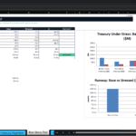 Screenshot 2132 | eFinancialModels Bear-market survival stress test table with base vs stressed treasury metrics and a 'SURVIVES' indicator, plus two charts to the right