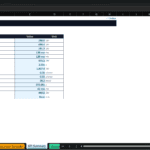Screenshot 2136 | eFinancialModels KPI Summary table with metrics like Total treasury, Y10 values, and runway, showing Value and Unit columns.