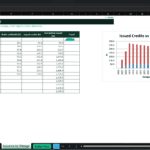 Screenshot 2185 | eFinancialModels Issuance forecast by vintage: a table of vintages with credits and a stacked bar chart titled Issued Credits vs Buffer Withheld (kt).
