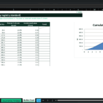 Screenshot 2186 | eFinancialModels Excel sheet: Buffer Pool Contribution by registry standard, with yearly buffer withheld, cumulative pool, and implied values, plus a chart.