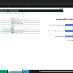 Screenshot 2187 | eFinancialModels Co-benefit premium worksheet showing a table of premium components and a bar chart titled 'Co-benefit Premium Components' in an Excel-like sheet.