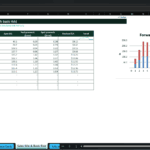 Screenshot 2189 | eFinancialModels Spreadsheet of Forward vs Spot Sales Mix data with yearly volumes, proceeds, and a stacked Forward vs Spot chart (kt). Avoids starting with image or photo terms.