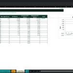 Screenshot 2196 | eFinancialModels Spreadsheet titled 'CASH FLOW & FUNDING' showing yearly financials: EBITDA, tax, dev capex, FCF, cumulative FCF, plus a right-side chart labeled 'Cumulative FCF ($mm)'.