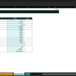 Screenshot 2200 | eFinancialModels KPI Summary table showing various performance metrics with values and units in a dark header layout.