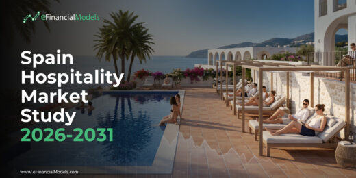 Spain Resort & All-Inclusive Hospitality Market Study 2026-2031 — Costa del Sol, Balearics & Canaries