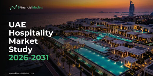 Dubai resort and pool complex at sunset with the headline 'UAE Hospitality Market Study 2026–2031' and eFinancialModels logo on the left.