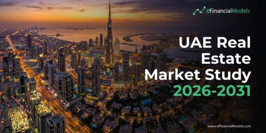 UAE Real Estate: Off-Plan Luxury & Branded Residential — Market Study 2026–2031