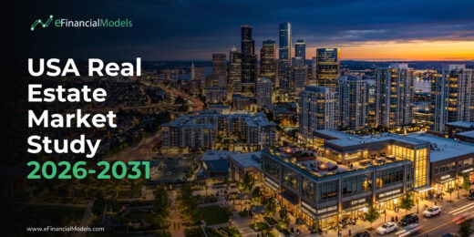 USA Multifamily & Build-to-Rent Market Study 2026-2031