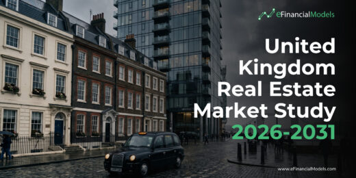 United Kingdom BTR, PRS & Co-Living Market Study 2026–2031