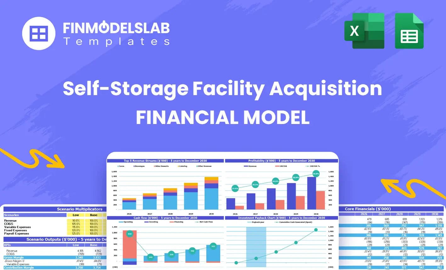 Self Storage Acquisition REIT Financial Model Excel Template