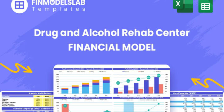 alcohol-drug-rehab-center-financial-model-headimage-financialmodelslab_9ac923fd-9246-4ee9-ba0e-0d2d0f42ca4d1 | eFinancialModels Drug and Alcohol Rehab Center Financial Model head image summarizing model scope, key sections and how the tool helps forecast revenues, costs, cash runway and investor-ready projections.