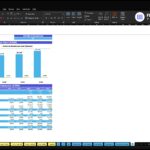 Breakeven analysis sheet in Excel titled 'Breakeven Chart ($'000)' showing revenue bars and annual breakeven levels across 2026–2030, with a supporting table below the chart.