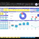 Dashboard view of an Excel financial model with blue/yellow tables and multiple charts (donut, bar, and line) across the page.