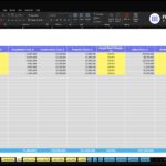 Spreadsheet dashboard titled 'Property Sale & Exit' showing a table of properties with columns for Sale Date, Acquisition Cost, Construction Cost, Property Value, Target Profit Margin, Sales Price, Broker Fees, and Net Sale Proceeds, plus a final Total row. Highlights indicate the margins and important cells.