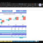 Excel workbook titled 'Returns on Invested Capital' for ABC Company Inc., showing a ROIC projection to 2030 and a chart of invested capital, NOPAT, and ROIC with data table.