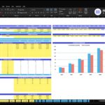 Excel Revenue Assumptions dashboard for ABC Company with colorful tables for Launch, Online/Offline marketing budgets, and a multi-year chart of customers and budget seasonality.
