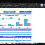 Spreadsheet screenshot of a financial dashboard titled 'Returns on Invested Capital' showing a chart of Total Invested Capital, NOPAT, and ROIC across 2026–2030 with percentage labels (e.g., ROIC 73.4%, 76.6%, 65.7%, 55.7%).