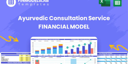Ayurvedic Consultation Service Financial Model head image summarizing the model structure and purpose, highlighting key tabs like dashboard, inputs, scenarios, reports and valuation to guide revenue, costs, staffing and funding decisions.