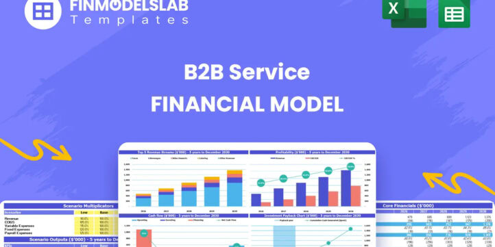 B2B Financial Model Excel Template B2B Financial Model Excel Template