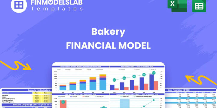 bakery-financial-model-headimage-financialmodelslab_511742b2-0043-4e4d-8b0e-a4d2786b34eb1 | eFinancialModels Bakery Financial Model overview image summarizing the model’s purpose, key sections, and how it helps owners plan revenue, costs, cash runway and investor-ready forecasts.
