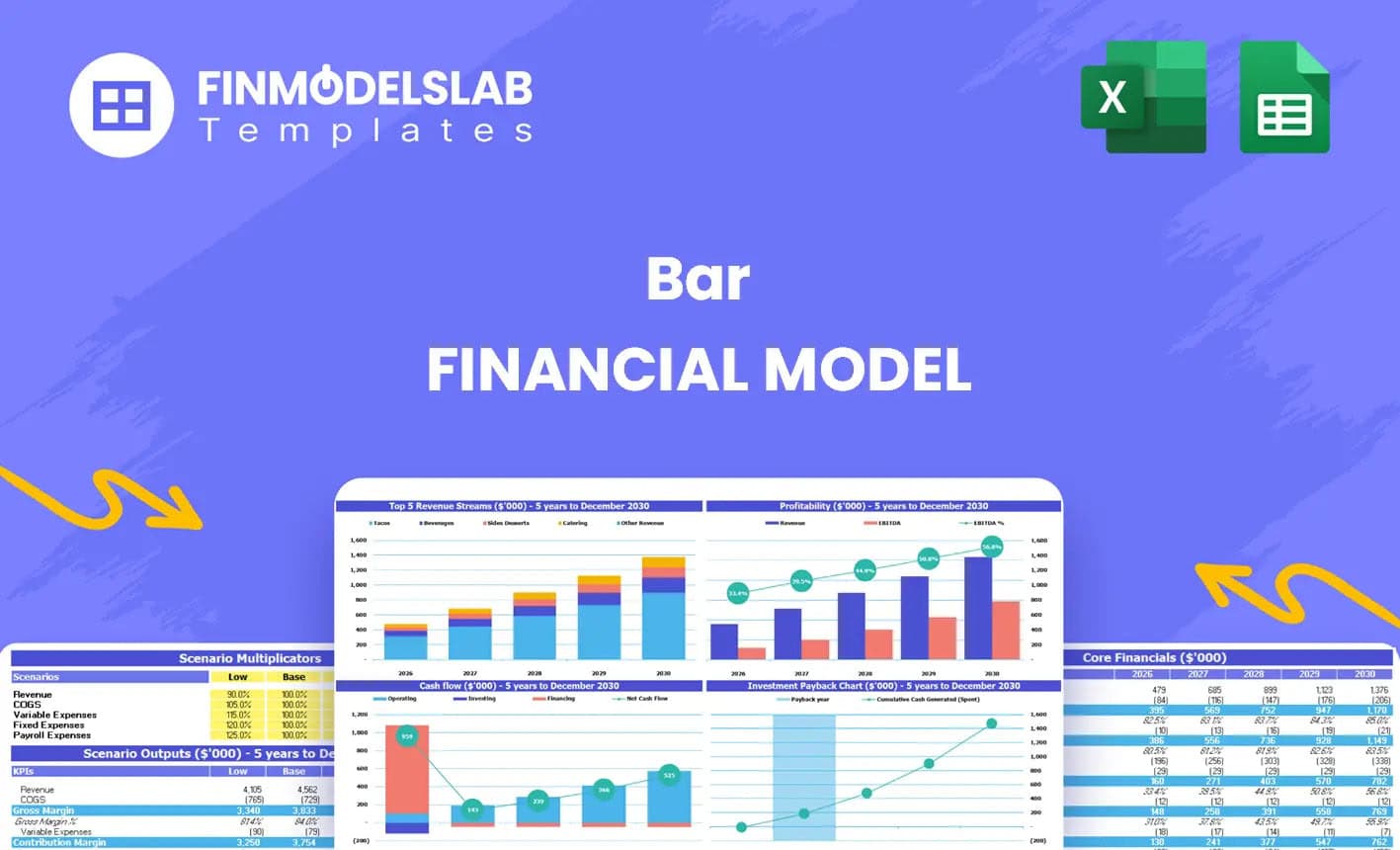 Bar Financial Model Excel Template