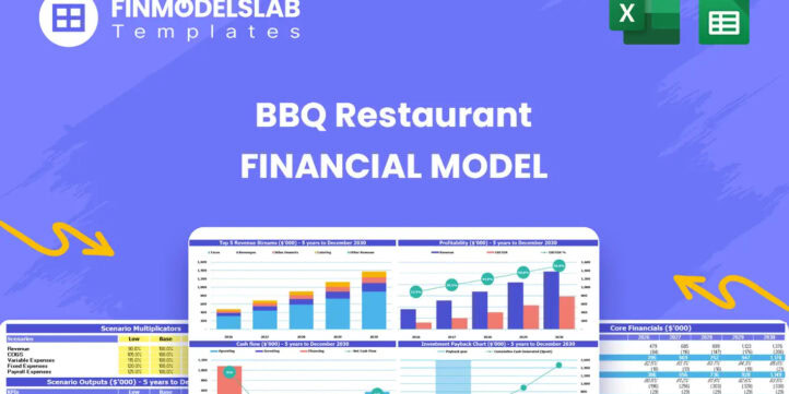 BBQ Restaurant Financial Model Excel Template BBQ Restaurant Financial Model Excel Template