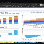 boutique-hotel-financial-model-charts-financialmodelslab_7639a58a-00b0-4c8e-b3e4-98de65198582 | eFinancialModels