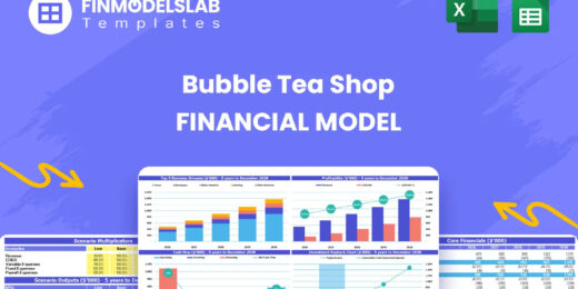Bubble Tea Shop Financial Model head image summarizing the model purpose, key sections and how it helps founders build revenues, forecast cash runway and prepare investor-ready projections.
