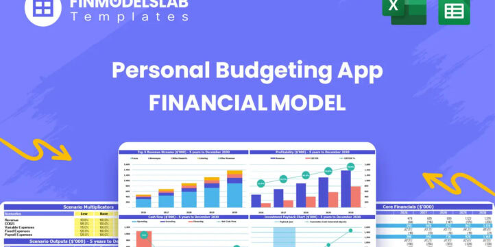 Budget vs Actual Excel Template Budget vs Actual Excel Template