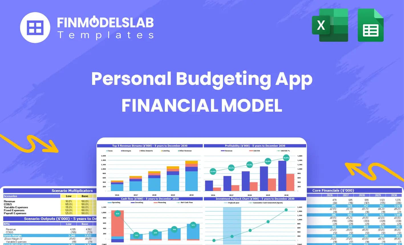 Budget vs Actual Excel Template