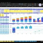 Excel dashboard with blue tables and stacked bar charts showing 2026–2030 revenue, cash flow, and profitability projections.