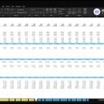 Excel window displaying an Income Statement for ABC Company Inc.; a long table of monthly Revenue, COGS, Gross Margin, and Expenses for 2026–2027, with a highlighted Total Revenue row and a dark theme header showing FinModelsLab Templates watermark at the top-right.