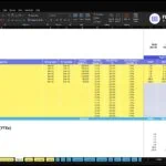 Spreadsheet titled Payroll Expenses for ABC Company Inc. showing a table of staffing categories, hiring/firing dates, salary figures, and full-time equivalents (FTEs). The top header row is blue; data rows are yellow, with a blue totals column on the right.