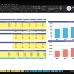 Excel dashboard titled Revenue Assumptions for ABC Company Inc., with a blue-column table (2026–2030) and a right-side occupancy bar chart.