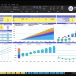 Financial dashboard in Excel showing tables and multiple charts for 2026–2035 cash flow, revenue, and EBITDA (cattle farming model).