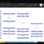 DuPont analysis diagram in an Excel sheet showing Revenue, Net Income, and margins with blue headers on a white canvas.