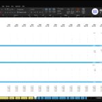 Excel screenshot of ABC Company income statement with monthly columns (2026–2027) and sections for Revenue, COGS, Gross Margin, and Payroll Expenses.