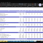 Spreadsheet displaying ABC Company Inc.'s financial ratios by category (Cash Flow, Debt, Liquidity, Operating, Profitability) with small trend charts on the right.