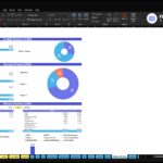 Excel sheet showing Funding Structure and Sources of Funds with two pie charts and labeled sections.