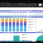 Excel dashboard titled 'Top 5 Revenue Streams' showing a year-by-year revenue table (2026–2035) and stacked bar chart with a separate right-side line chart for trends in a spreadsheet named 'Top Revenue'