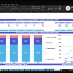 chinese-restaurant-financial-model-top-revenue-financialmodelslab_c451917d-aa0e-4f8b-a976-6d3858e6865e | eFinancialModels Excel revenue dashboard: 'Top Revenue' for ABC Company Inc. with a 'Top 5 Revenue Streams' table and charts for 2026–2030 (ice cream & gelato, beverages, dessert add-ons).