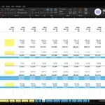 Balance sheet for ABC Company Inc. showing assets, liabilities, and equity across months with highlighted cells for emphasis on totals.