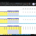 Spreadsheet screenshot titled 'COGS & Operational Expenses' for ABC Company Inc., showing a multi-section financial dashboard with yellow-highlighted expense categories, blue percent-of-total revenue bars, and monthly/annual columns for 2026–2030 and beyond (informational chart)