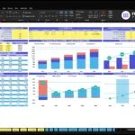Excel financial dashboard showing revenue by category and cash flow forecast to 2030 with KPI metrics and profitability charts for 2026–2030, in a wide multi-chart layout.